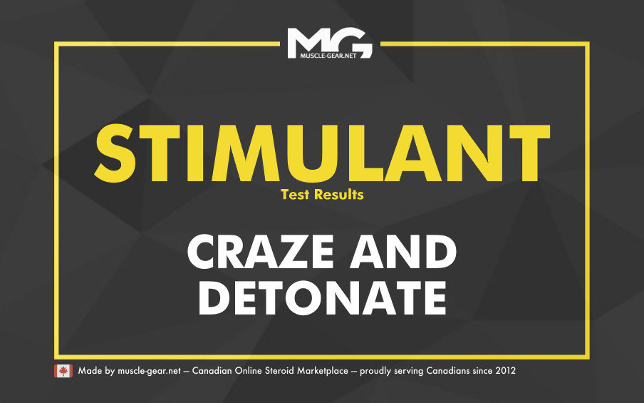 Craze and Detonate Stimulant Test Results
