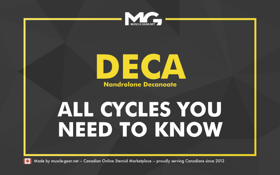 Deca Durabolin Steroid