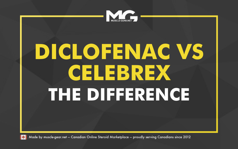 Which is better diclofenac or celebrex?