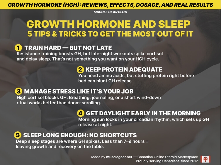 HGH and sleep tips and tricks